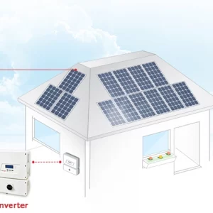 SOLAREDGE inverter, grid tied solar kit, canadiansolar,